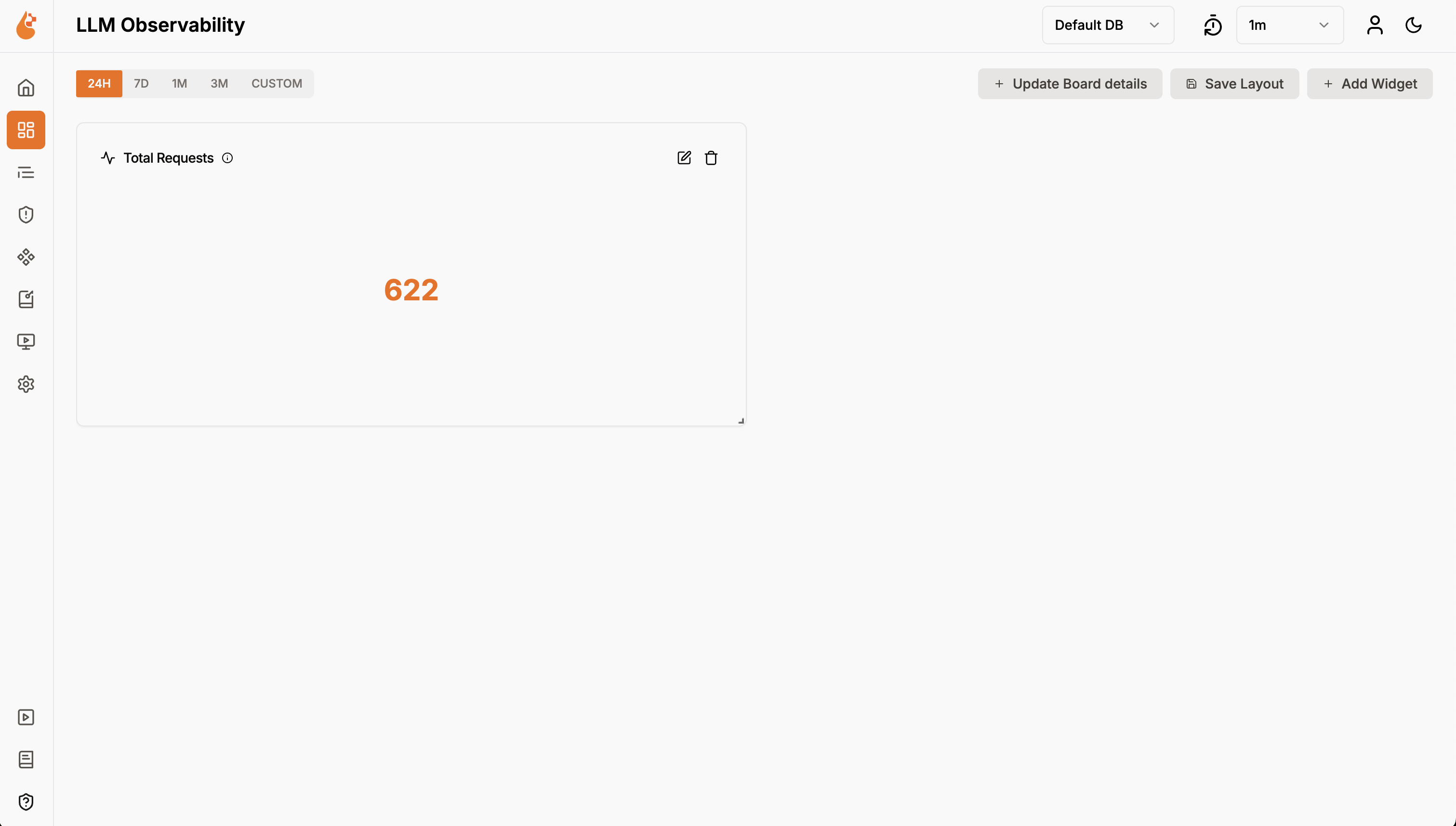 Dashboard canvas showing the newly created widget